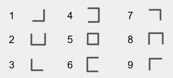 Nueve formas angulares en una cuadrícula de 3x3. Cada celda contiene una figura compuesta por líneas en forma de esquina. En la fila del medio, la figura central (posición 5) es un cuadrado completo. Las demás figuras son esquinas con una o más líneas faltantes. Las posiciones están numeradas del 1 al 9, de izquierda a derecha y de arriba hacia abajo.